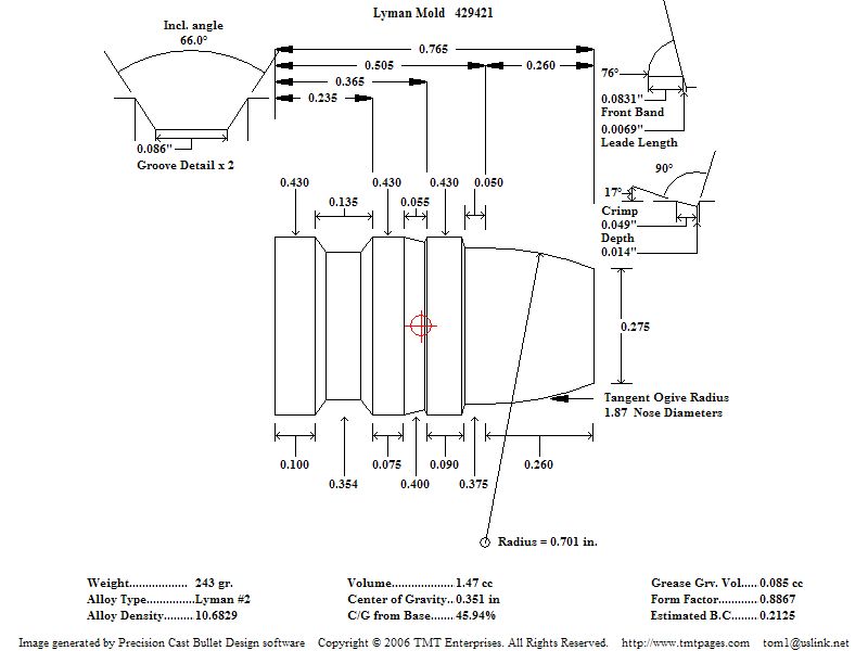 Lyman Mold 429421 243_gr